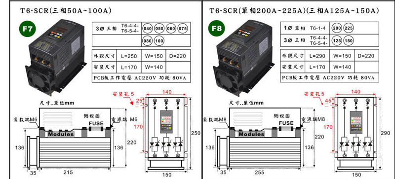 T6 digital SCR power regulator 27